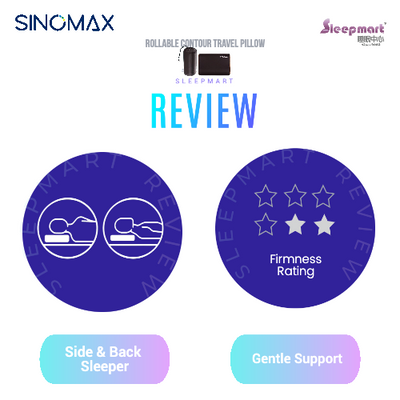 SINOMAX Rollable Contour Travel Pillow